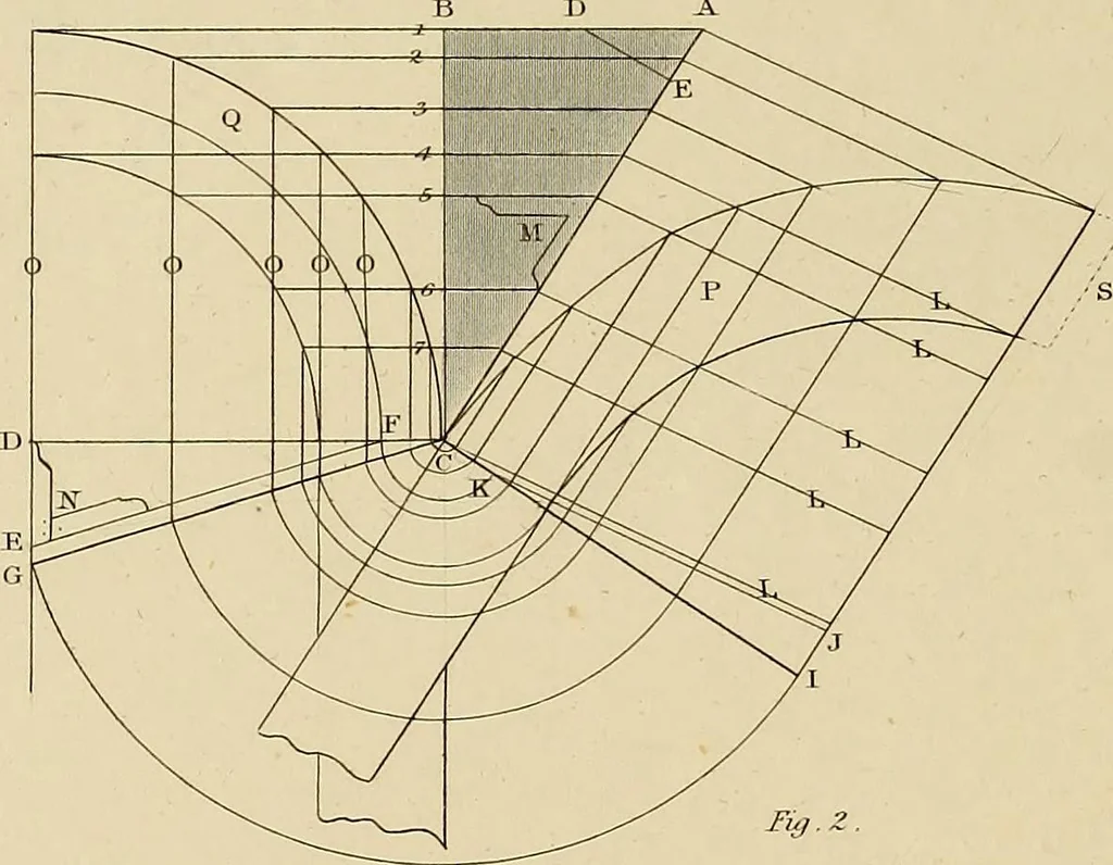 An illustration from The carpenter's new guide; a complete book of lines for carpentry and joinery, treating fully on practical geometry, soffits, groins, niches, roofs, and domes, and containing a great variety of original designs. Also a full exemplification of the theory and practice of stair building, cornices, mouldings, and dressings of every description. Including also some observations and calculations on the strength of timber, 1854, leaf 189