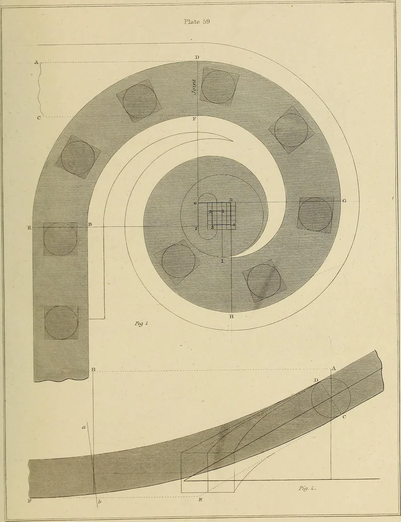 An illustration from The carpenter's new guide; a complete book of lines for carpentry and joinery, treating fully on practical geometry, soffits, groins, niches, roofs, and domes, and containing a great variety of original designs. Also a full exemplification of the theory and practice of stair building, cornices, mouldings, and dressings of every description. Including also some observations and calculations on the strength of timber, 1854, leaf 198