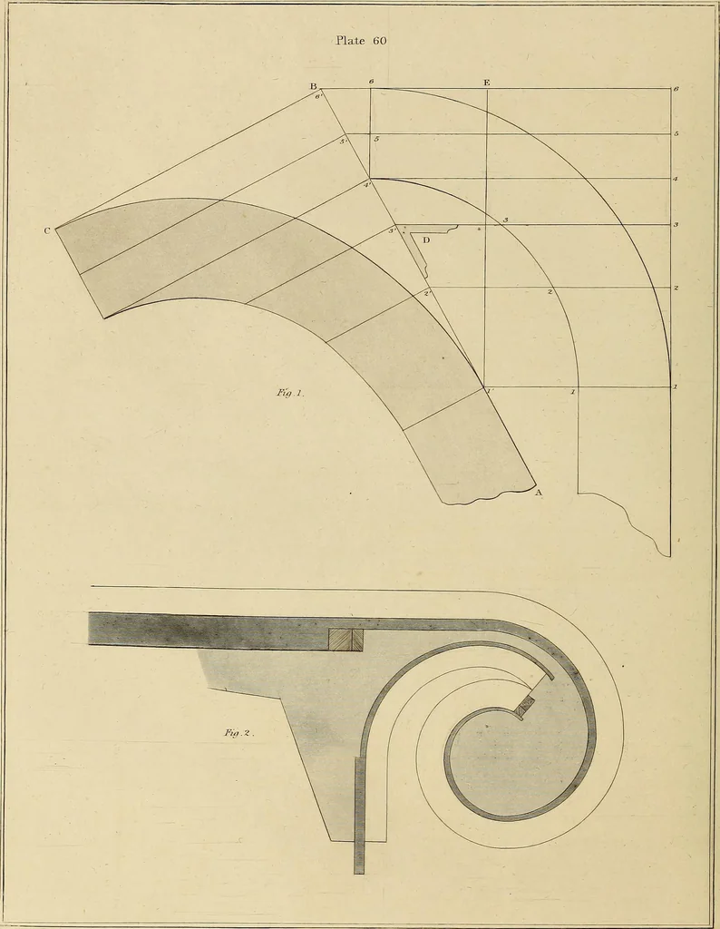 An illustration from The carpenter's new guide; a complete book of lines for carpentry and joinery, treating fully on practical geometry, soffits, groins, niches, roofs, and domes, and containing a great variety of original designs. Also a full exemplification of the theory and practice of stair building, cornices, mouldings, and dressings of every description. Including also some observations and calculations on the strength of timber, 1854, leaf 201