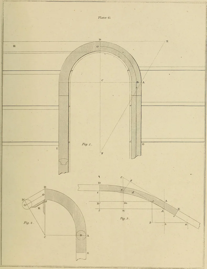 An illustration from The carpenter's new guide; a complete book of lines for carpentry and joinery, treating fully on practical geometry, soffits, groins, niches, roofs, and domes, and containing a great variety of original designs. Also a full exemplification of the theory and practice of stair building, cornices, mouldings, and dressings of every description. Including also some observations and calculations on the strength of timber, 1854, leaf 204