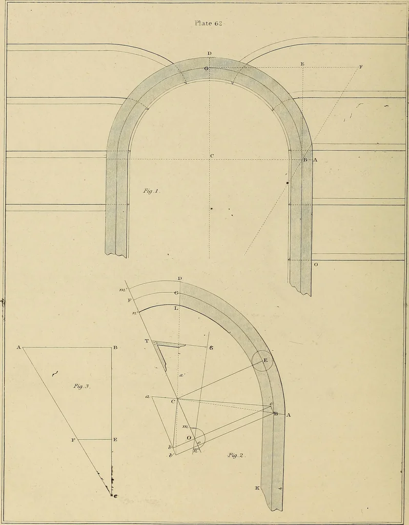 An illustration from The carpenter's new guide; a complete book of lines for carpentry and joinery, treating fully on practical geometry, soffits, groins, niches, roofs, and domes, and containing a great variety of original designs. Also a full exemplification of the theory and practice of stair building, cornices, mouldings, and dressings of every description. Including also some observations and calculations on the strength of timber, 1854, leaf 207