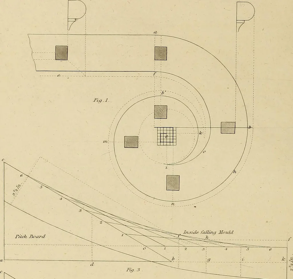 An illustration from The carpenter's new guide; a complete book of lines for carpentry and joinery, treating fully on practical geometry, soffits, groins, niches, roofs, and domes, and containing a great variety of original designs. Also a full exemplification of the theory and practice of stair building, cornices, mouldings, and dressings of every description. Including also some observations and calculations on the strength of timber, 1854, leaf 213