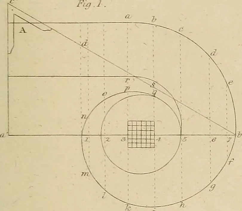 An illustration from The carpenter's new guide; a complete book of lines for carpentry and joinery, treating fully on practical geometry, soffits, groins, niches, roofs, and domes, and containing a great variety of original designs. Also a full exemplification of the theory and practice of stair building, cornices, mouldings, and dressings of every description. Including also some observations and calculations on the strength of timber, 1854, leaf 216