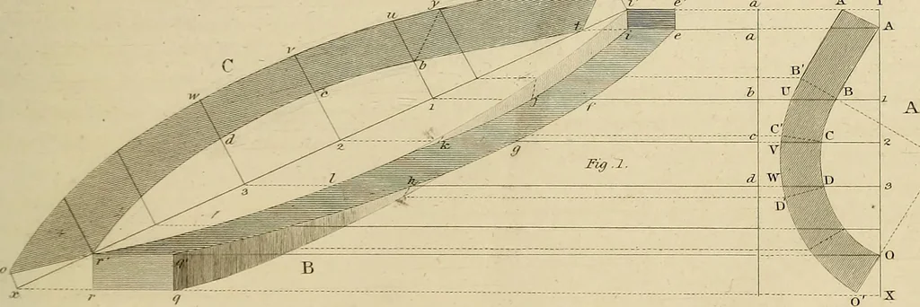 An illustration from The carpenter's new guide; a complete book of lines for carpentry and joinery, treating fully on practical geometry, soffits, groins, niches, roofs, and domes, and containing a great variety of original designs. Also a full exemplification of the theory and practice of stair building, cornices, mouldings, and dressings of every description. Including also some observations and calculations on the strength of timber, 1854, leaf 222