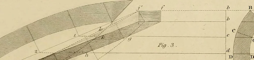 An illustration from The carpenter's new guide; a complete book of lines for carpentry and joinery, treating fully on practical geometry, soffits, groins, niches, roofs, and domes, and containing a great variety of original designs. Also a full exemplification of the theory and practice of stair building, cornices, mouldings, and dressings of every description. Including also some observations and calculations on the strength of timber, 1854, leaf 222