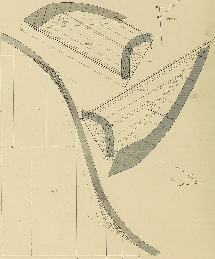 An illustration from The carpenter's new guide; a complete book of lines for carpentry and joinery, treating fully on practical geometry, soffits, groins, niches, roofs, and domes, and containing a great variety of original designs. Also a full exemplification of the theory and practice of stair building, cornices, mouldings, and dressings of every description. Including also some observations and calculations on the strength of timber, 1854, leaf 225
