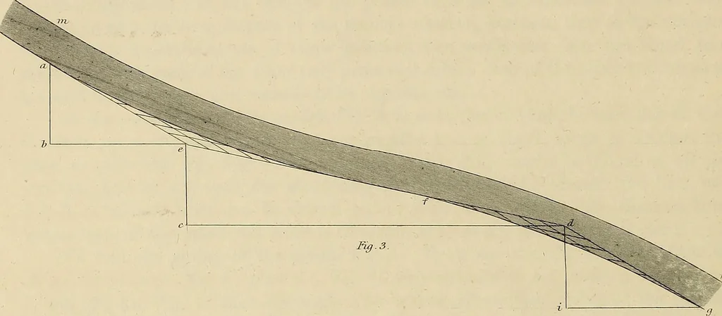 An illustration from The carpenter's new guide; a complete book of lines for carpentry and joinery, treating fully on practical geometry, soffits, groins, niches, roofs, and domes, and containing a great variety of original designs. Also a full exemplification of the theory and practice of stair building, cornices, mouldings, and dressings of every description. Including also some observations and calculations on the strength of timber, 1854, leaf 229