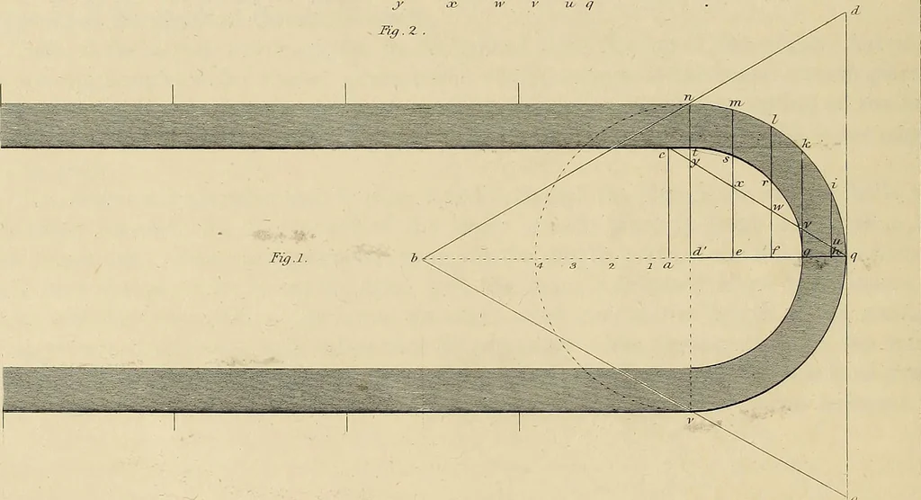 An illustration from The carpenter's new guide; a complete book of lines for carpentry and joinery, treating fully on practical geometry, soffits, groins, niches, roofs, and domes, and containing a great variety of original designs. Also a full exemplification of the theory and practice of stair building, cornices, mouldings, and dressings of every description. Including also some observations and calculations on the strength of timber, 1854, leaf 229