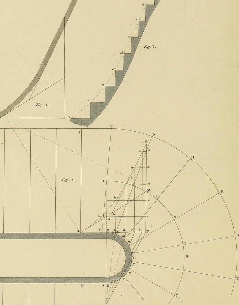 An illustration from The carpenter's new guide; a complete book of lines for carpentry and joinery, treating fully on practical geometry, soffits, groins, niches, roofs, and domes, and containing a great variety of original designs. Also a full exemplification of the theory and practice of stair building, cornices, mouldings, and dressings of every description. Including also some observations and calculations on the strength of timber, 1854, leaf 235