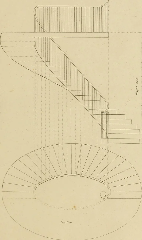 An illustration from The carpenter's new guide; a complete book of lines for carpentry and joinery, treating fully on practical geometry, soffits, groins, niches, roofs, and domes, and containing a great variety of original designs. Also a full exemplification of the theory and practice of stair building, cornices, mouldings, and dressings of every description. Including also some observations and calculations on the strength of timber, 1854, leaf 238