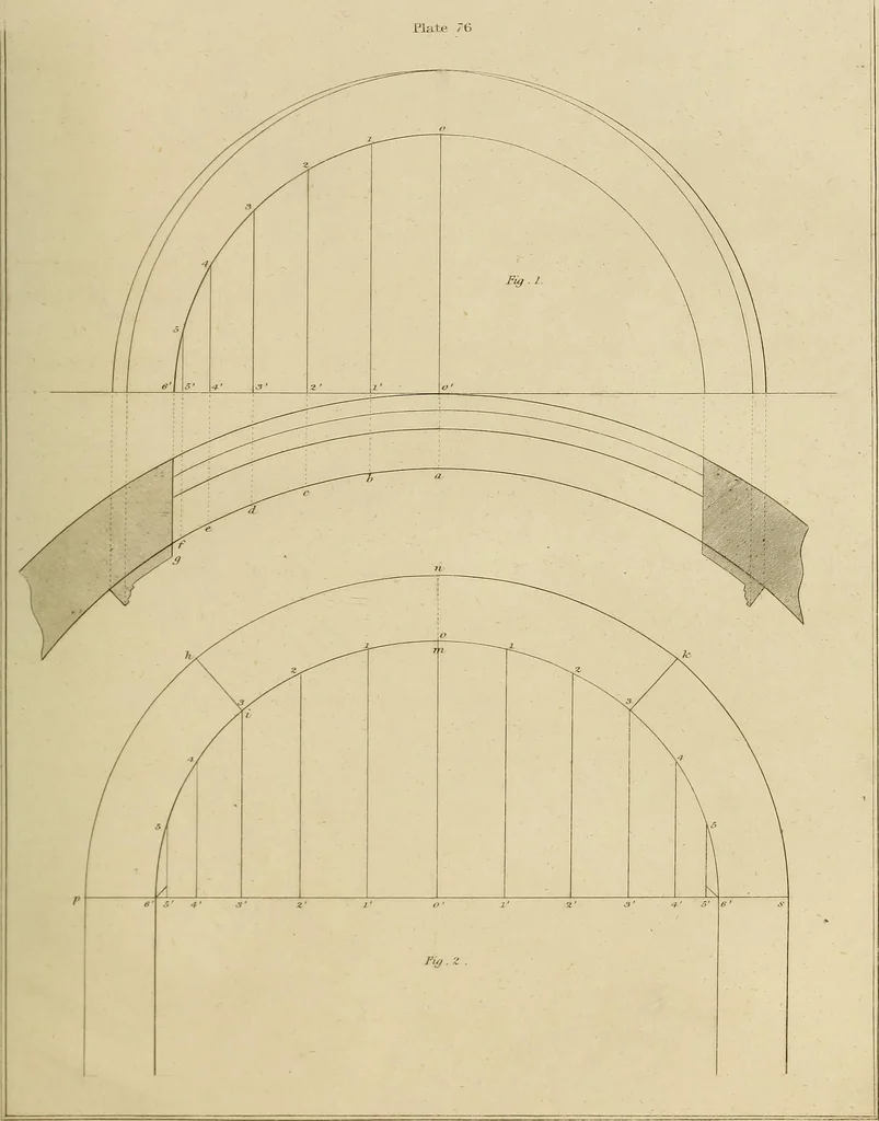 An illustration from The carpenter's new guide; a complete book of lines for carpentry and joinery, treating fully on practical geometry, soffits, groins, niches, roofs, and domes, and containing a great variety of original designs. Also a full exemplification of the theory and practice of stair building, cornices, mouldings, and dressings of every description. Including also some observations and calculations on the strength of timber, 1854, leaf 250