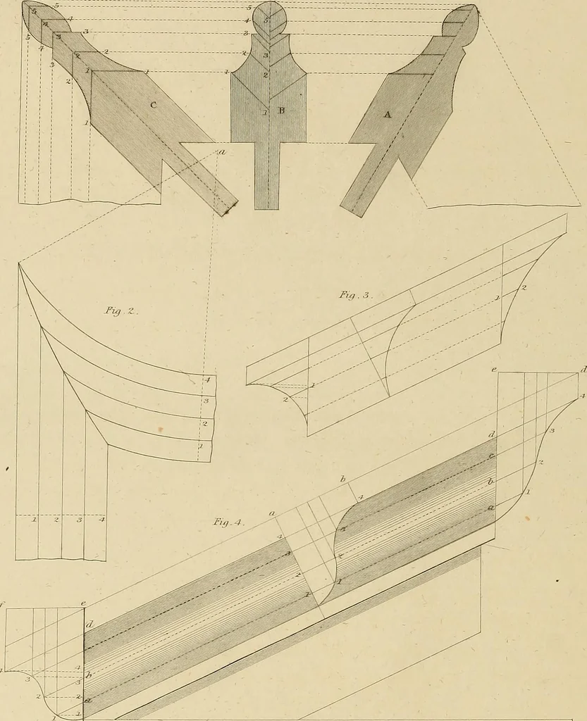 An illustration from The carpenter's new guide; a complete book of lines for carpentry and joinery, treating fully on practical geometry, soffits, groins, niches, roofs, and domes, and containing a great variety of original designs. Also a full exemplification of the theory and practice of stair building, cornices, mouldings, and dressings of every description. Including also some observations and calculations on the strength of timber, 1854, leaf 253
