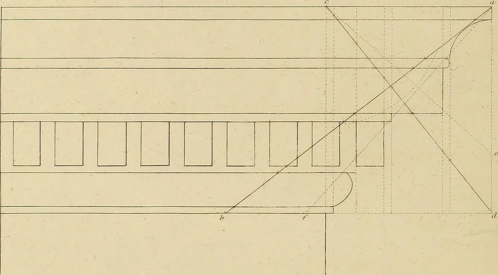 An illustration from The carpenter's new guide; a complete book of lines for carpentry and joinery, treating fully on practical geometry, soffits, groins, niches, roofs, and domes, and containing a great variety of original designs. Also a full exemplification of the theory and practice of stair building, cornices, mouldings, and dressings of every description. Including also some observations and calculations on the strength of timber, 1854, leaf 259