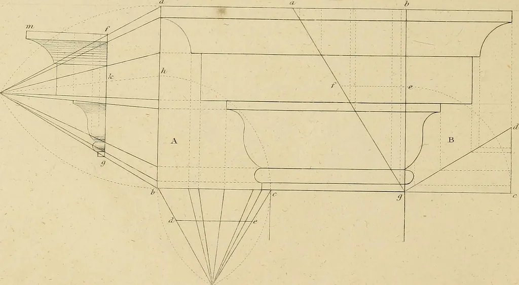 An illustration from The carpenter's new guide; a complete book of lines for carpentry and joinery, treating fully on practical geometry, soffits, groins, niches, roofs, and domes, and containing a great variety of original designs. Also a full exemplification of the theory and practice of stair building, cornices, mouldings, and dressings of every description. Including also some observations and calculations on the strength of timber, 1854, leaf 259