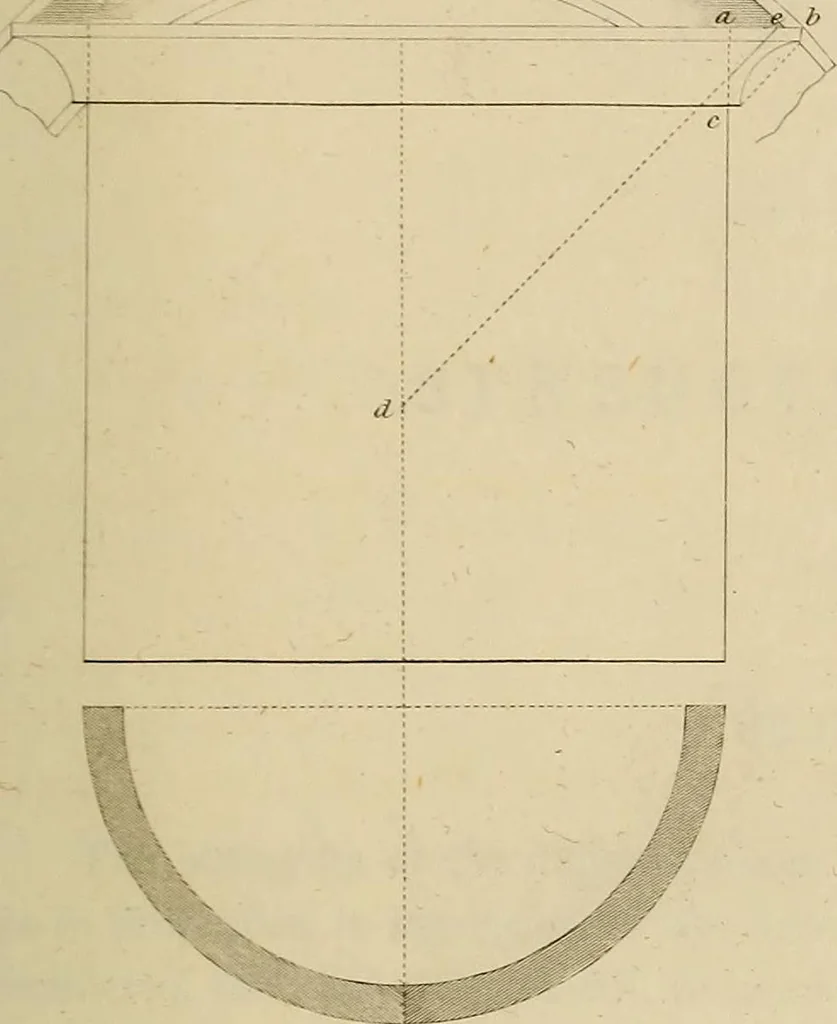 An illustration from The carpenter's new guide; a complete book of lines for carpentry and joinery, treating fully on practical geometry, soffits, groins, niches, roofs, and domes, and containing a great variety of original designs. Also a full exemplification of the theory and practice of stair building, cornices, mouldings, and dressings of every description. Including also some observations and calculations on the strength of timber, 1854, leaf 262