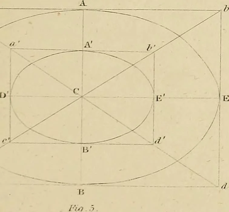 An illustration from The carpenter's new guide; a complete book of lines for carpentry and joinery, treating fully on practical geometry, soffits, groins, niches, roofs, and domes, and containing a great variety of original designs. Also a full exemplification of the theory and practice of stair building, cornices, mouldings, and dressings of every description. Including also some observations and calculations on the strength of timber, 1854, leaf 34