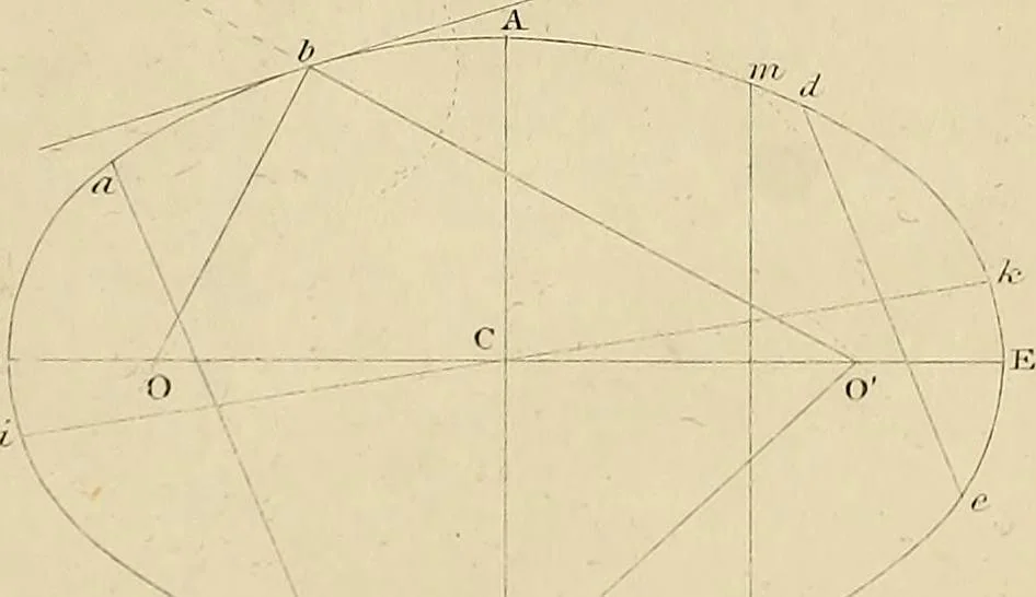 An illustration from The carpenter's new guide; a complete book of lines for carpentry and joinery, treating fully on practical geometry, soffits, groins, niches, roofs, and domes, and containing a great variety of original designs. Also a full exemplification of the theory and practice of stair building, cornices, mouldings, and dressings of every description. Including also some observations and calculations on the strength of timber, 1854, leaf 34