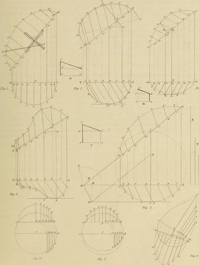An illustration from The carpenter's new guide; a complete book of lines for carpentry and joinery, treating fully on practical geometry, soffits, groins, niches, roofs, and domes, and containing a great variety of original designs. Also a full exemplification of the theory and practice of stair building, cornices, mouldings, and dressings of every description. Including also some observations and calculations on the strength of timber, 1854, leaf 40