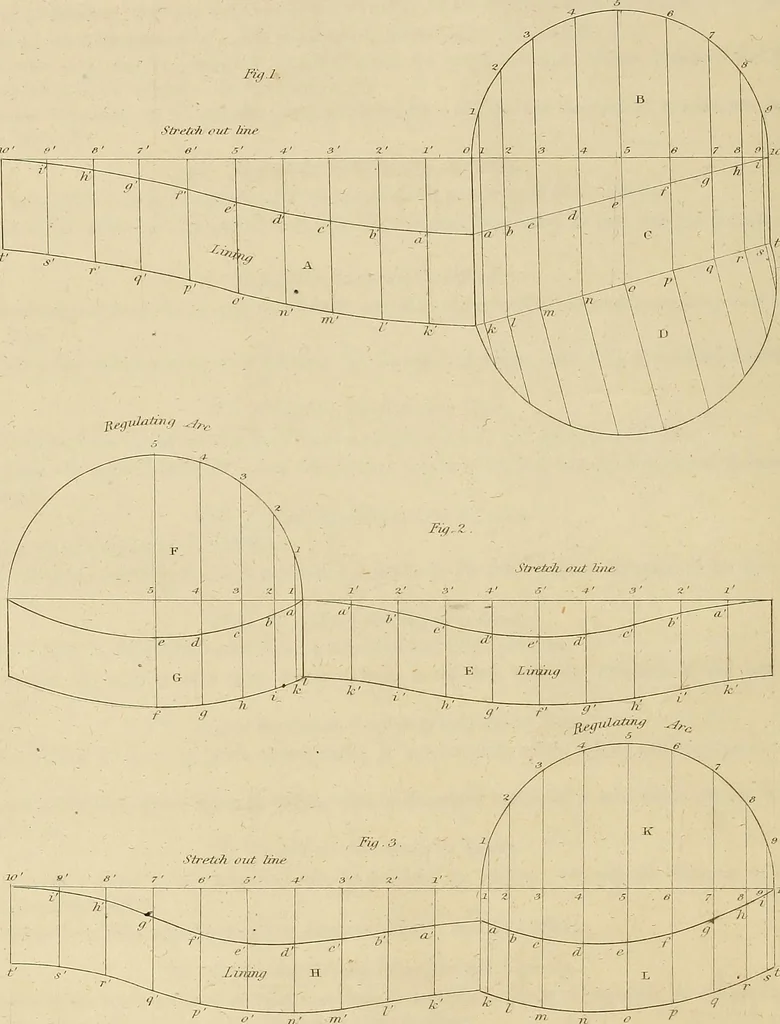 An illustration from The carpenter's new guide; a complete book of lines for carpentry and joinery, treating fully on practical geometry, soffits, groins, niches, roofs, and domes, and containing a great variety of original designs. Also a full exemplification of the theory and practice of stair building, cornices, mouldings, and dressings of every description. Including also some observations and calculations on the strength of timber, 1854, leaf 51