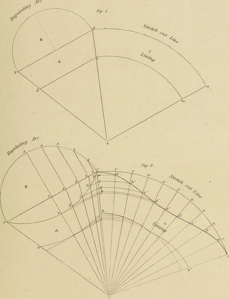 An illustration from The carpenter's new guide; a complete book of lines for carpentry and joinery, treating fully on practical geometry, soffits, groins, niches, roofs, and domes, and containing a great variety of original designs. Also a full exemplification of the theory and practice of stair building, cornices, mouldings, and dressings of every description. Including also some observations and calculations on the strength of timber, 1854, leaf 54