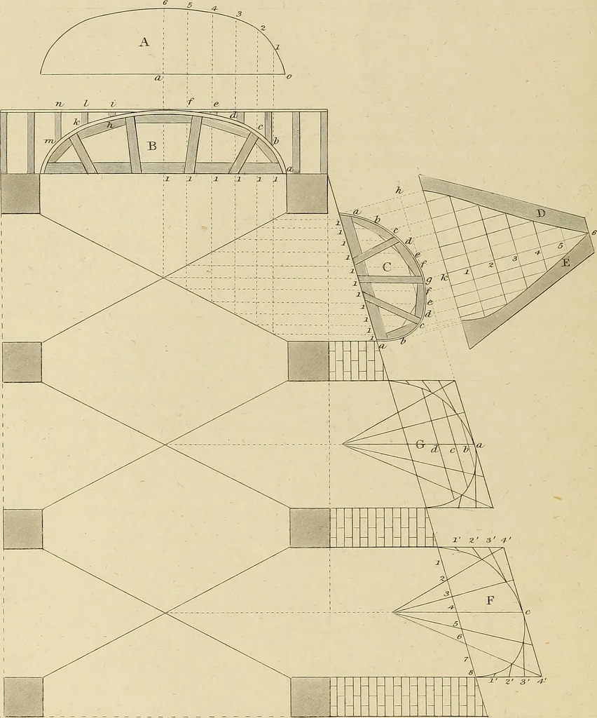 An illustration from The carpenter's new guide; a complete book of lines for carpentry and joinery, treating fully on practical geometry, soffits, groins, niches, roofs, and domes, and containing a great variety of original designs. Also a full exemplification of the theory and practice of stair building, cornices, mouldings, and dressings of every description. Including also some observations and calculations on the strength of timber, 1854, leaf 69