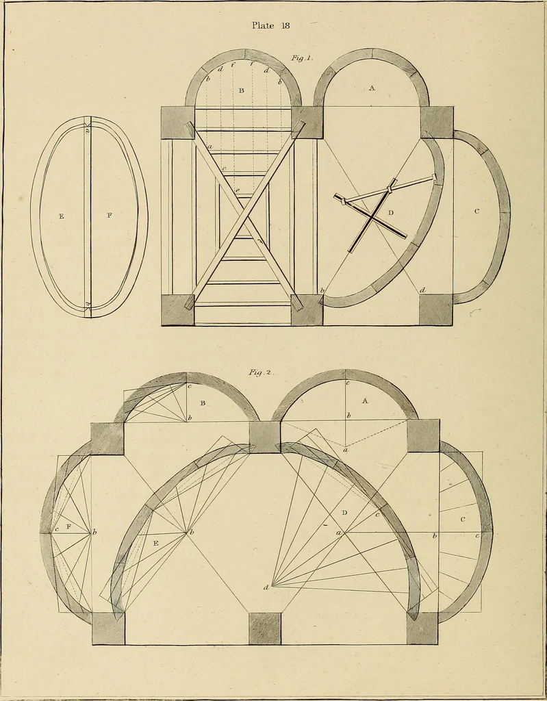 An illustration from The carpenter's new guide; a complete book of lines for carpentry and joinery, treating fully on practical geometry, soffits, groins, niches, roofs, and domes, and containing a great variety of original designs. Also a full exemplification of the theory and practice of stair building, cornices, mouldings, and dressings of every description. Including also some observations and calculations on the strength of timber, 1854, leaf 75