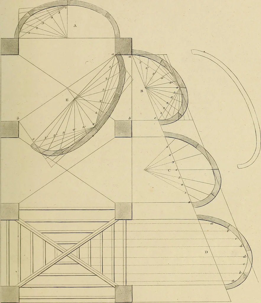 An illustration from The carpenter's new guide; a complete book of lines for carpentry and joinery, treating fully on practical geometry, soffits, groins, niches, roofs, and domes, and containing a great variety of original designs. Also a full exemplification of the theory and practice of stair building, cornices, mouldings, and dressings of every description. Including also some observations and calculations on the strength of timber, 1854, leaf 78