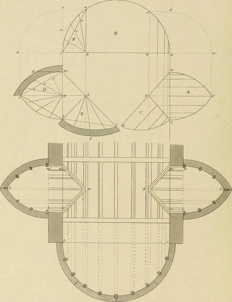 An illustration from The carpenter's new guide; a complete book of lines for carpentry and joinery, treating fully on practical geometry, soffits, groins, niches, roofs, and domes, and containing a great variety of original designs. Also a full exemplification of the theory and practice of stair building, cornices, mouldings, and dressings of every description. Including also some observations and calculations on the strength of timber, 1854, leaf 81