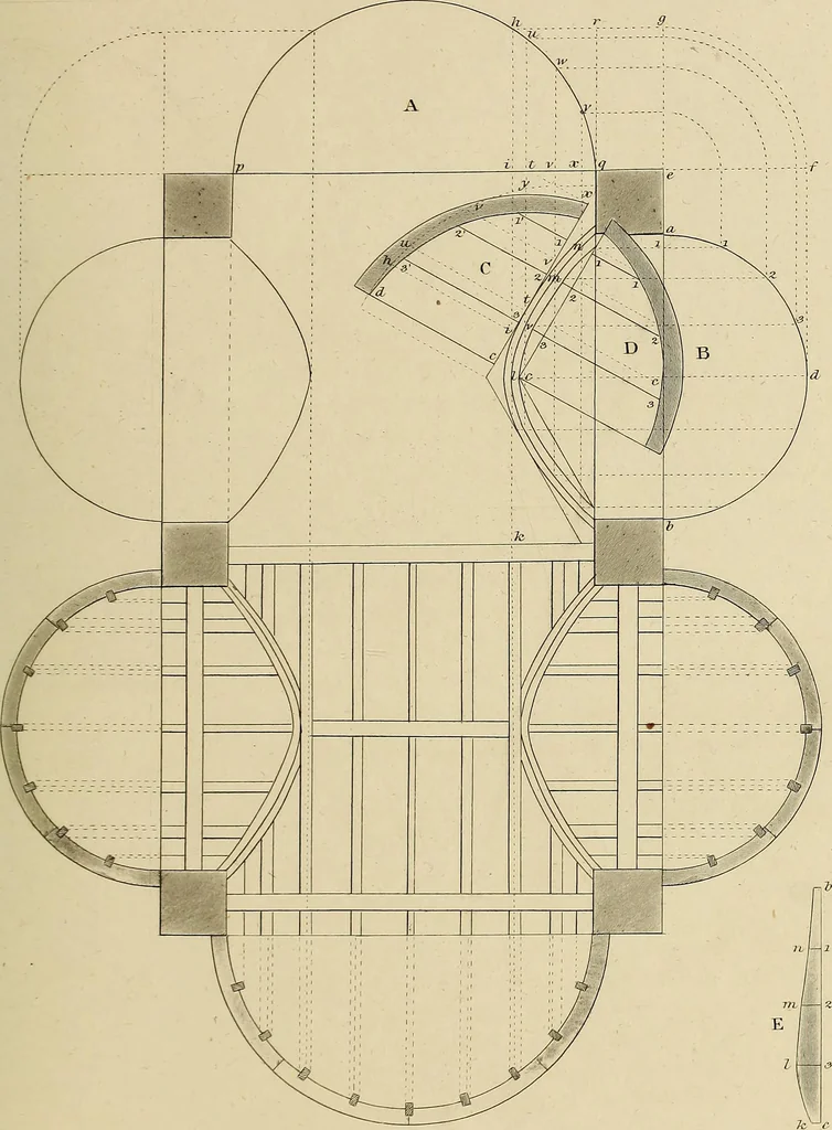 An illustration from The carpenter's new guide; a complete book of lines for carpentry and joinery, treating fully on practical geometry, soffits, groins, niches, roofs, and domes, and containing a great variety of original designs. Also a full exemplification of the theory and practice of stair building, cornices, mouldings, and dressings of every description. Including also some observations and calculations on the strength of timber, 1854, leaf 84