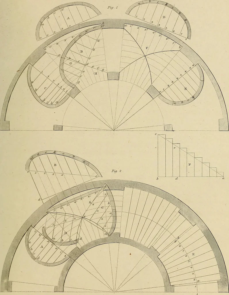 An illustration from The carpenter's new guide; a complete book of lines for carpentry and joinery, treating fully on practical geometry, soffits, groins, niches, roofs, and domes, and containing a great variety of original designs. Also a full exemplification of the theory and practice of stair building, cornices, mouldings, and dressings of every description. Including also some observations and calculations on the strength of timber, 1854, leaf 90