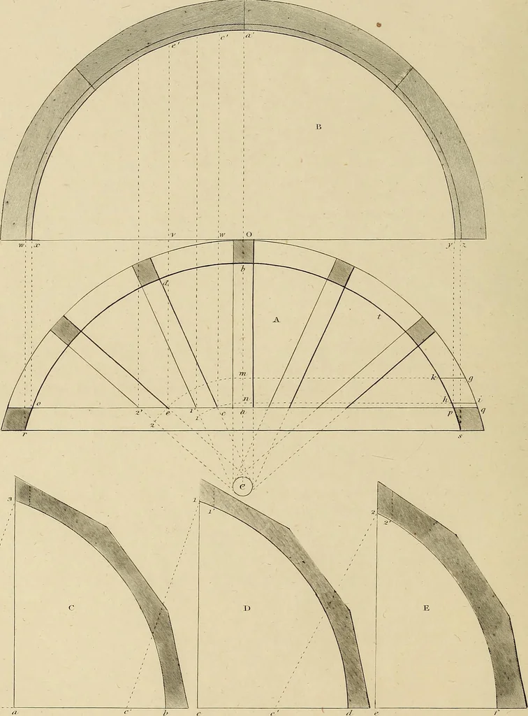 An illustration from The carpenter's new guide; a complete book of lines for carpentry and joinery, treating fully on practical geometry, soffits, groins, niches, roofs, and domes, and containing a great variety of original designs. Also a full exemplification of the theory and practice of stair building, cornices, mouldings, and dressings of every description. Including also some observations and calculations on the strength of timber, 1854, leaf 93