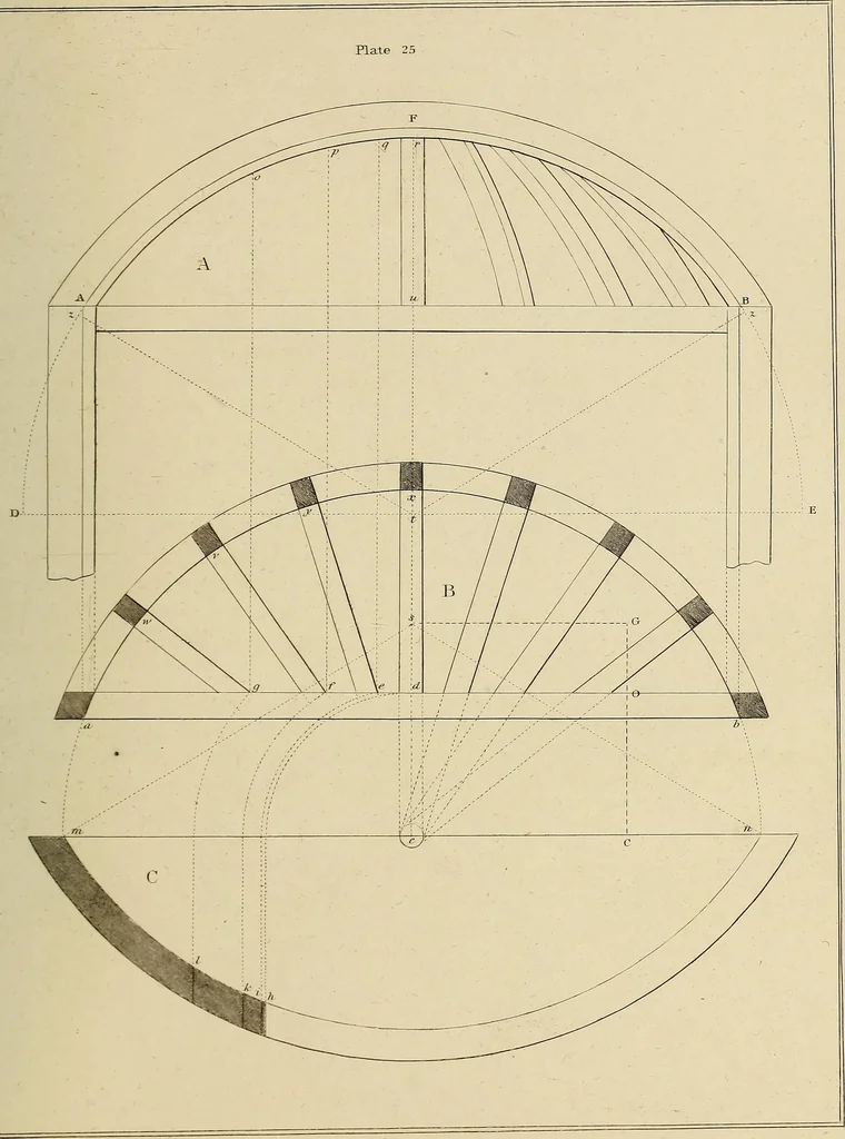 An illustration from The carpenter's new guide; a complete book of lines for carpentry and joinery, treating fully on practical geometry, soffits, groins, niches, roofs, and domes, and containing a great variety of original designs. Also a full exemplification of the theory and practice of stair building, cornices, mouldings, and dressings of every description. Including also some observations and calculations on the strength of timber, 1854, leaf 96