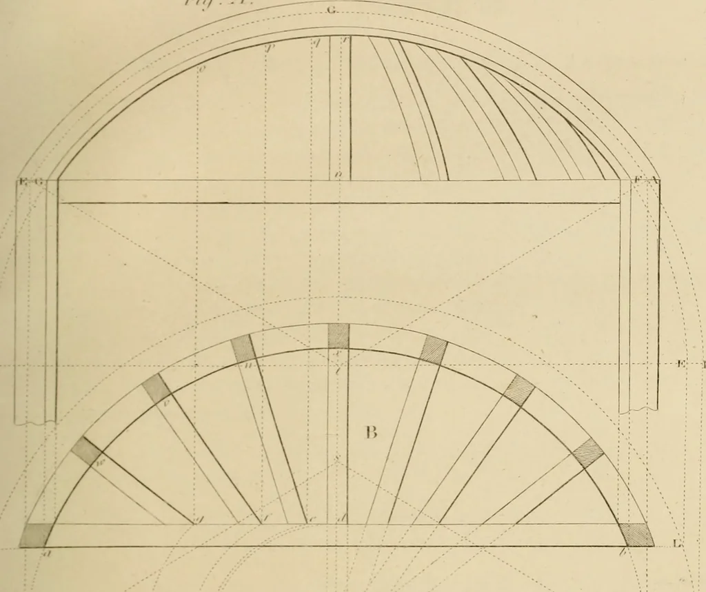 An illustration from The carpenter's new guide: being a complete book of lines for carpentry and joinery, 1850, leaf 100