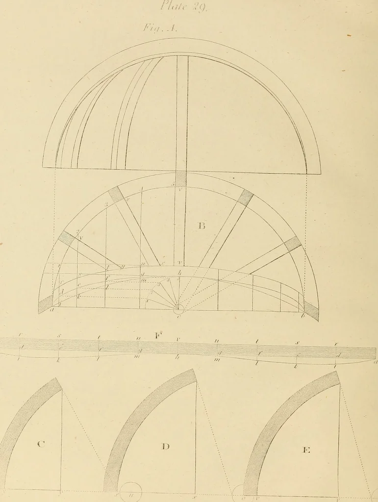 An illustration from The carpenter's new guide: being a complete book of lines for carpentry and joinery, 1850, leaf 103