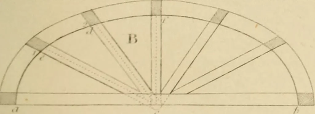 An illustration from The carpenter's new guide: being a complete book of lines for carpentry and joinery, 1850, leaf 106
