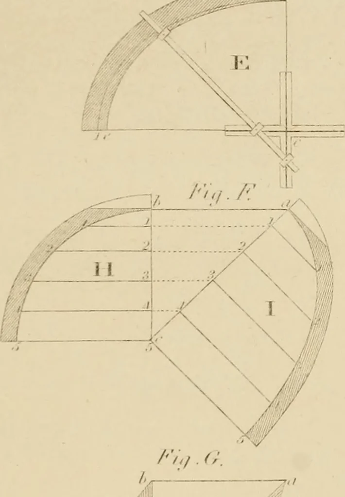 An illustration from The carpenter's new guide: being a complete book of lines for carpentry and joinery, 1850, leaf 106