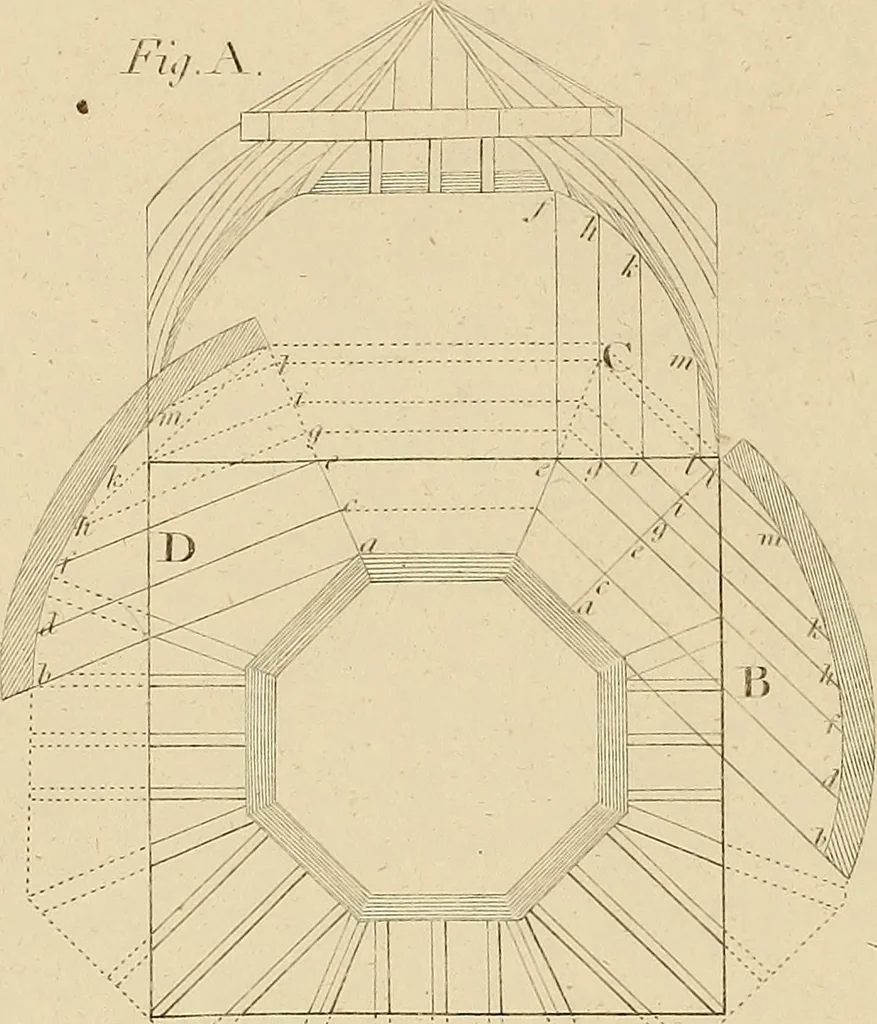 An illustration from The carpenter's new guide: being a complete book of lines for carpentry and joinery, 1850, leaf 109