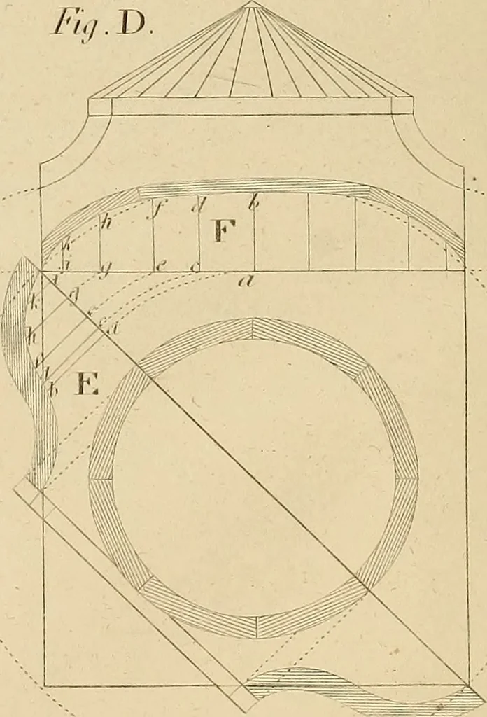An illustration from The carpenter's new guide: being a complete book of lines for carpentry and joinery, 1850, leaf 109