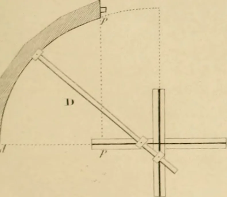 An illustration from The carpenter's new guide: being a complete book of lines for carpentry and joinery, 1850, leaf 112