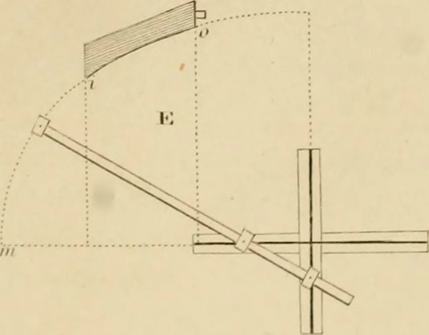 An illustration from The carpenter's new guide: being a complete book of lines for carpentry and joinery, 1850, leaf 112
