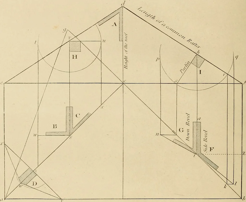 An illustration from The carpenter's new guide: being a complete book of lines for carpentry and joinery, 1850, leaf 115