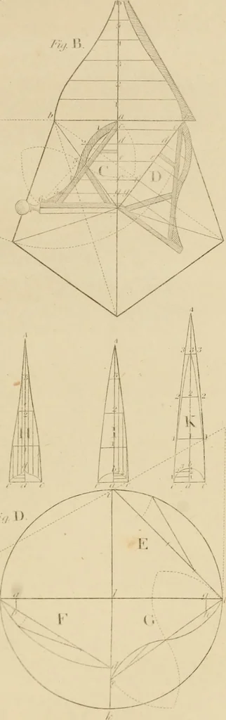 An illustration from The carpenter's new guide: being a complete book of lines for carpentry and joinery, 1850, leaf 124