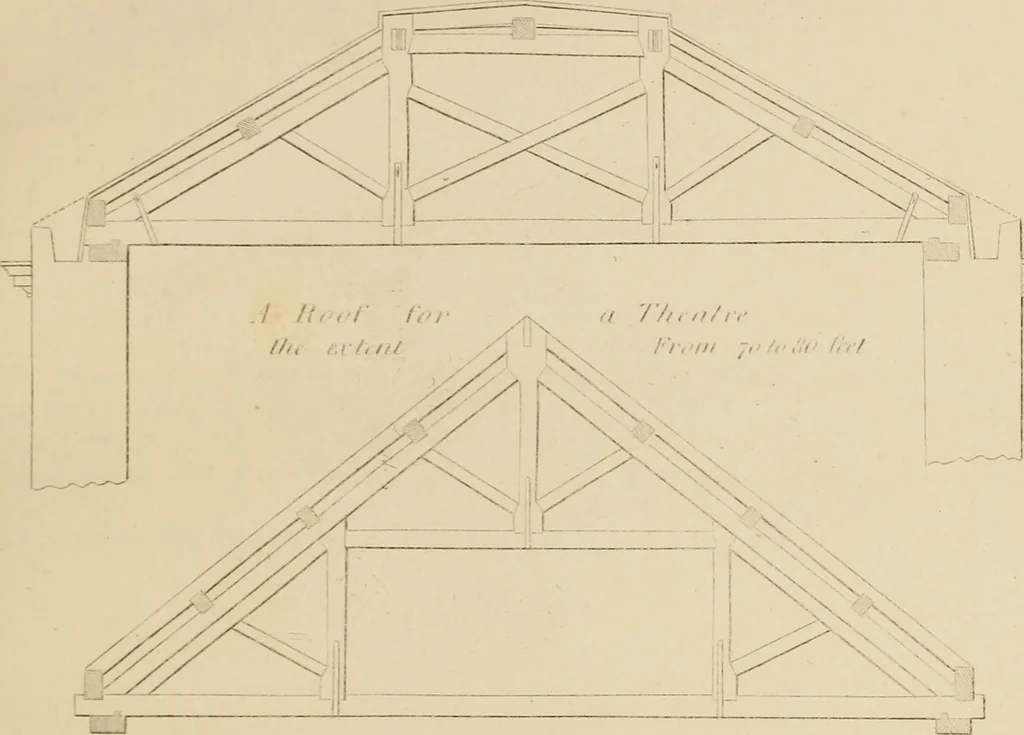An illustration from The carpenter's new guide: being a complete book of lines for carpentry and joinery, 1850, leaf 158