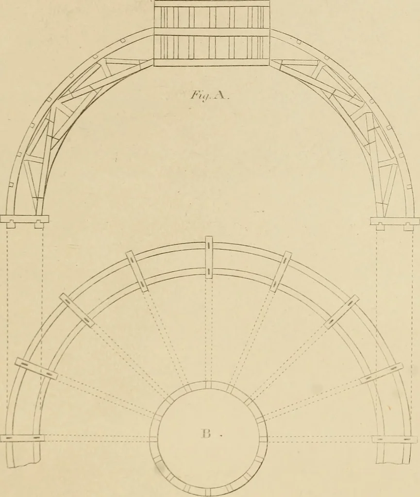 An illustration from The carpenter's new guide: being a complete book of lines for carpentry and joinery, 1850, leaf 170