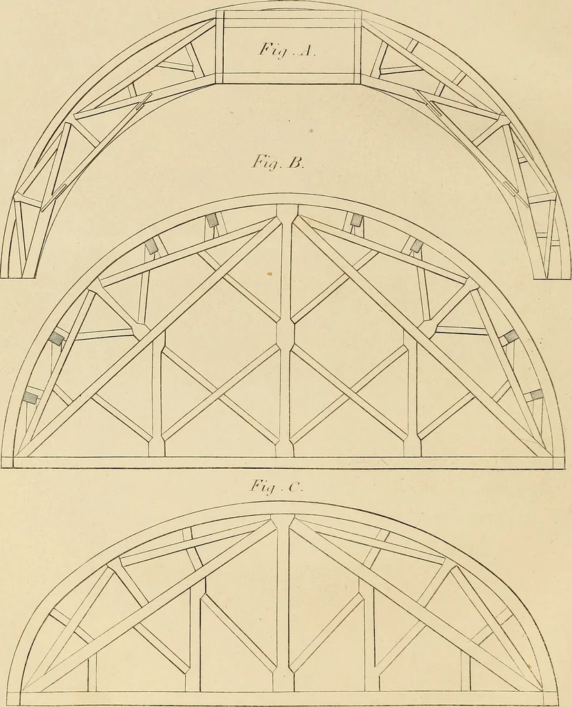An illustration from The carpenter's new guide: being a complete book of lines for carpentry and joinery, 1850, leaf 173