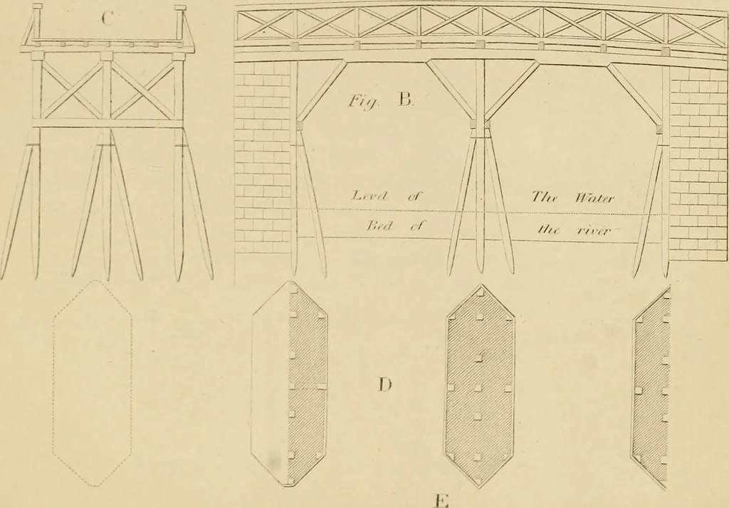 An illustration from The carpenter's new guide: being a complete book of lines for carpentry and joinery, 1850, leaf 176
