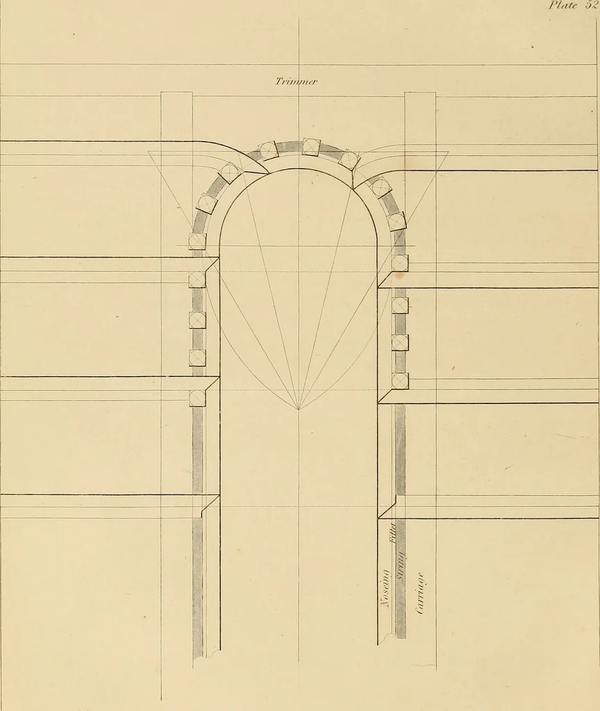 An illustration from The carpenter's new guide: being a complete book of lines for carpentry and joinery, 1850, leaf 185