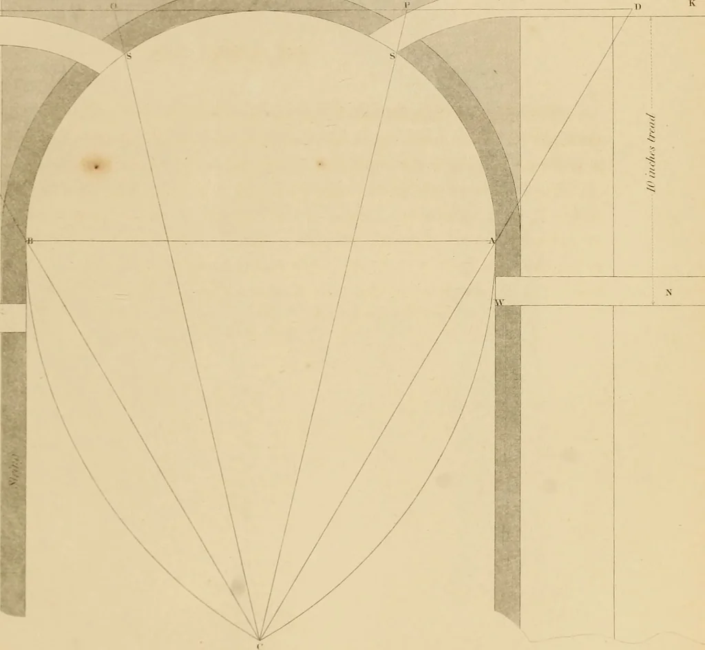 An illustration from The carpenter's new guide: being a complete book of lines for carpentry and joinery, 1850, leaf 188