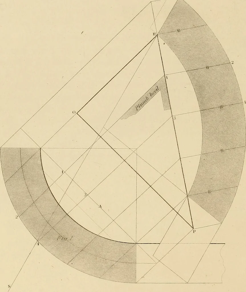 An illustration from The carpenter's new guide: being a complete book of lines for carpentry and joinery, 1850, leaf 197