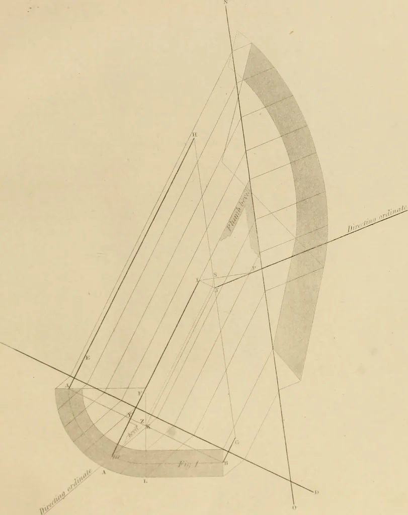 An illustration from The carpenter's new guide: being a complete book of lines for carpentry and joinery, 1850, leaf 212